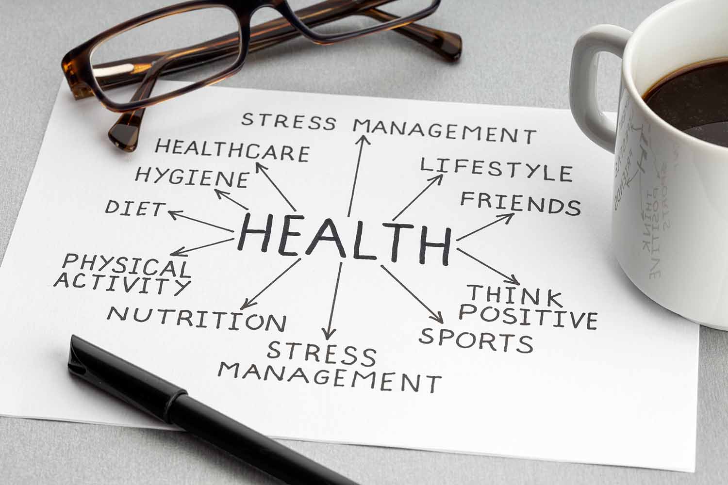 health vision